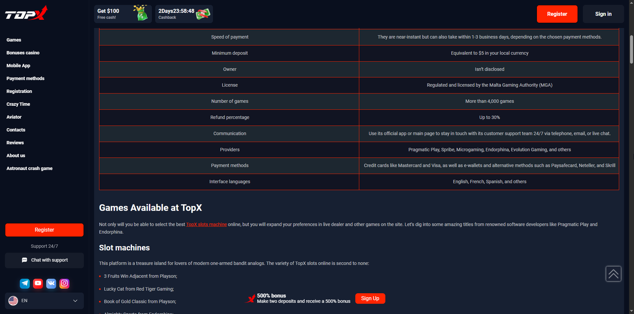 TopX Casino 2026 Review – Complete International Player Guide Casino